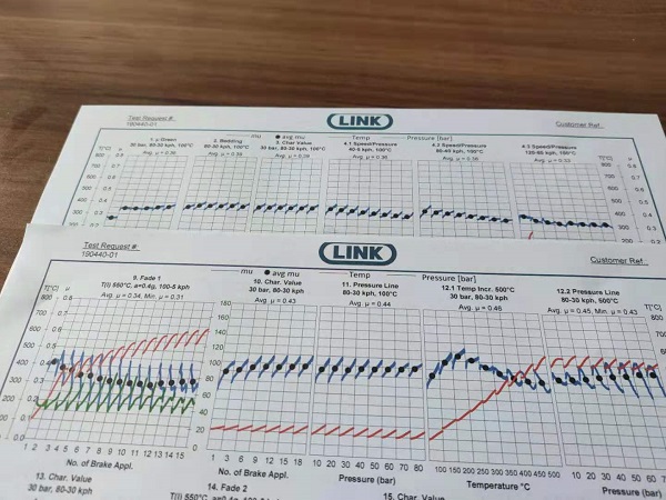 Link Test report for brake parts